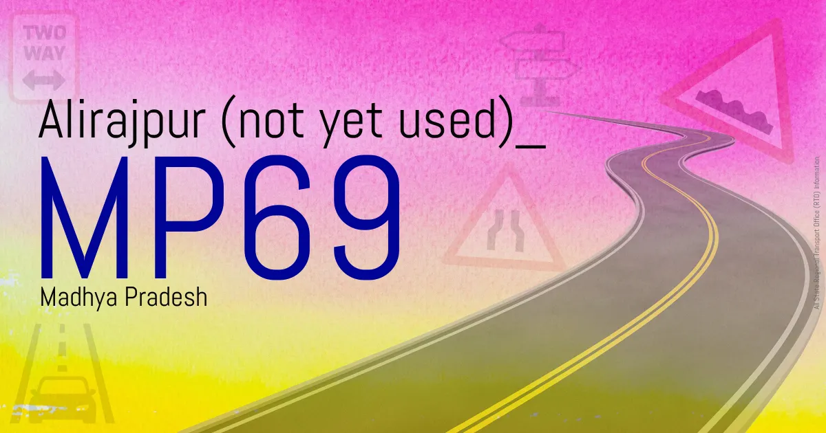 MP69 Alirajpur (not yet used)
 RTO